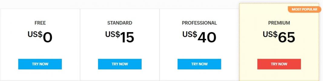 Zoho Pricing